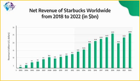 Britney's Financial Evolution: Net Worth 2024 Predictions