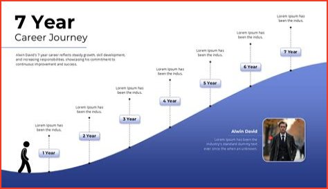 JJ Reddick's Net Worth: A Look into His Financial Journey and Achievements